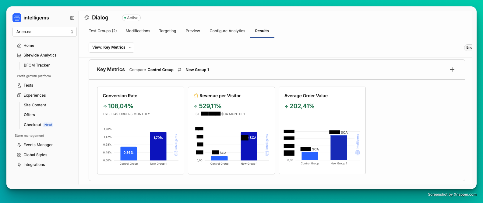 Résultats test Dialog IA